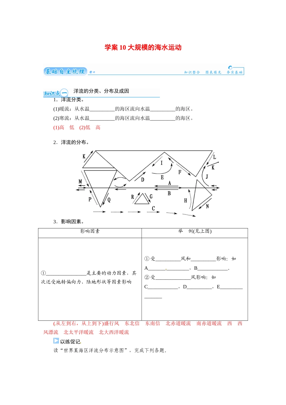 【金版学案】2015届高考地理总复习（基础自主梳理+随堂巩固落实）大规模的海水运动学案（含解析）_第1页