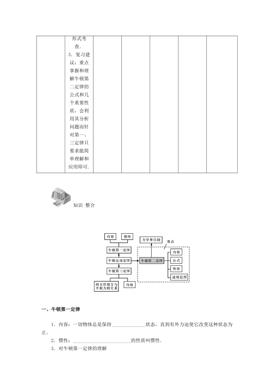 【高考零距离】（江苏专用）2014高考物理一轮总复习 第四章 第9讲 牛顿运动定律 力学单位制教案 新人教版必修1_第3页
