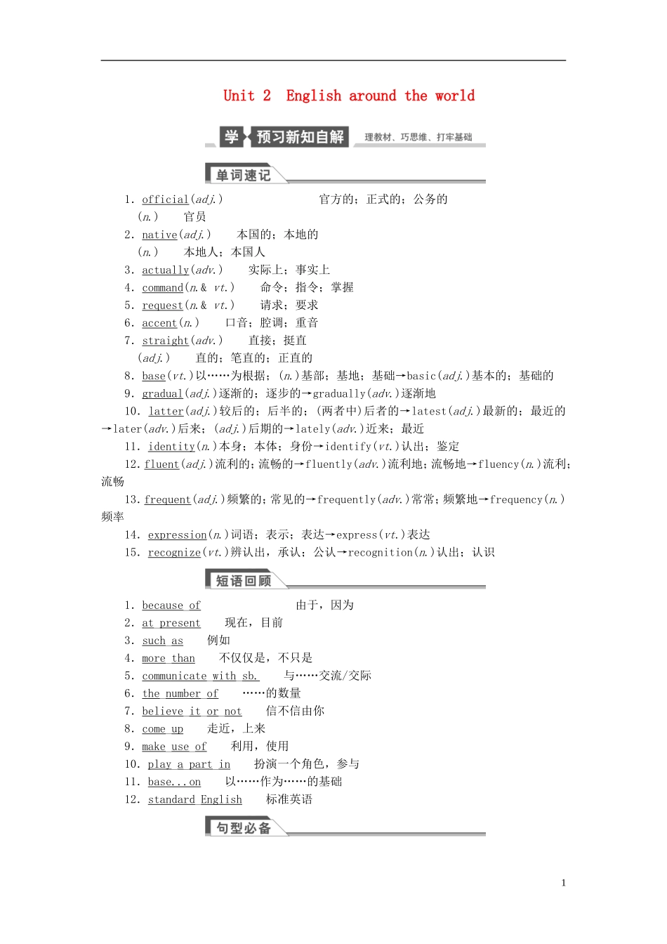 【金版新学案】2015届高考英语大一轮复习讲义 Unit 2 English around the world（含解析）新人教版必修1_第1页