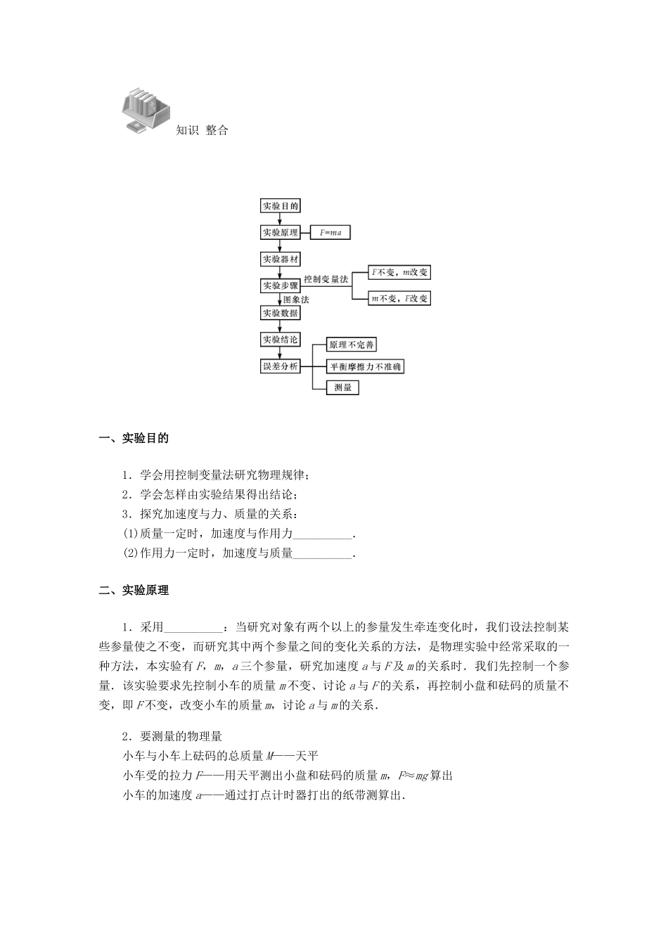 【高考零距离】（江苏专用）2014高考物理一轮总复习 第四章 第11讲 实验、探究 加速度与物体质量、物体受力的关系教案 新人教版必修1_第3页