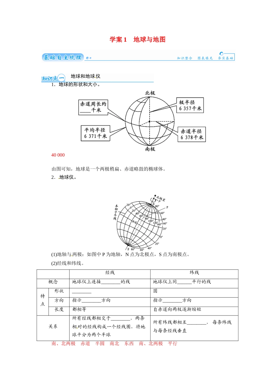 【金版学案】2015届高考地理总复习（基础自主梳理+随堂巩固落实）地球与地图学案（含解析）_第1页