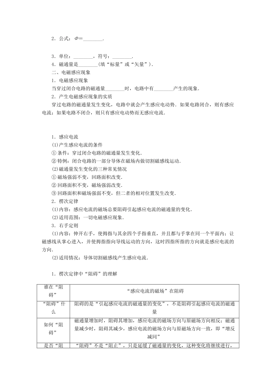【高考零距离】（江苏专用）2014高考物理一轮总复习 第四章 第36讲 电磁感应现象 楞次定律教案 新人教版选修3-2_第3页