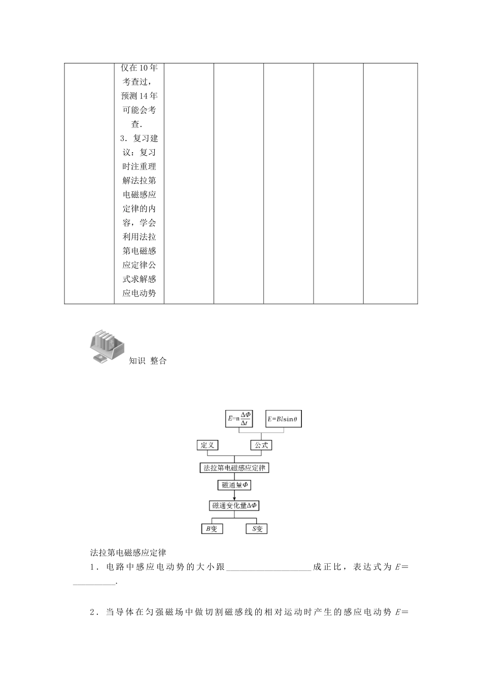 【高考零距离】（江苏专用）2014高考物理一轮总复习 第四章 第37讲 法拉第电磁感应定律教案 新人教版选修3-2_第2页