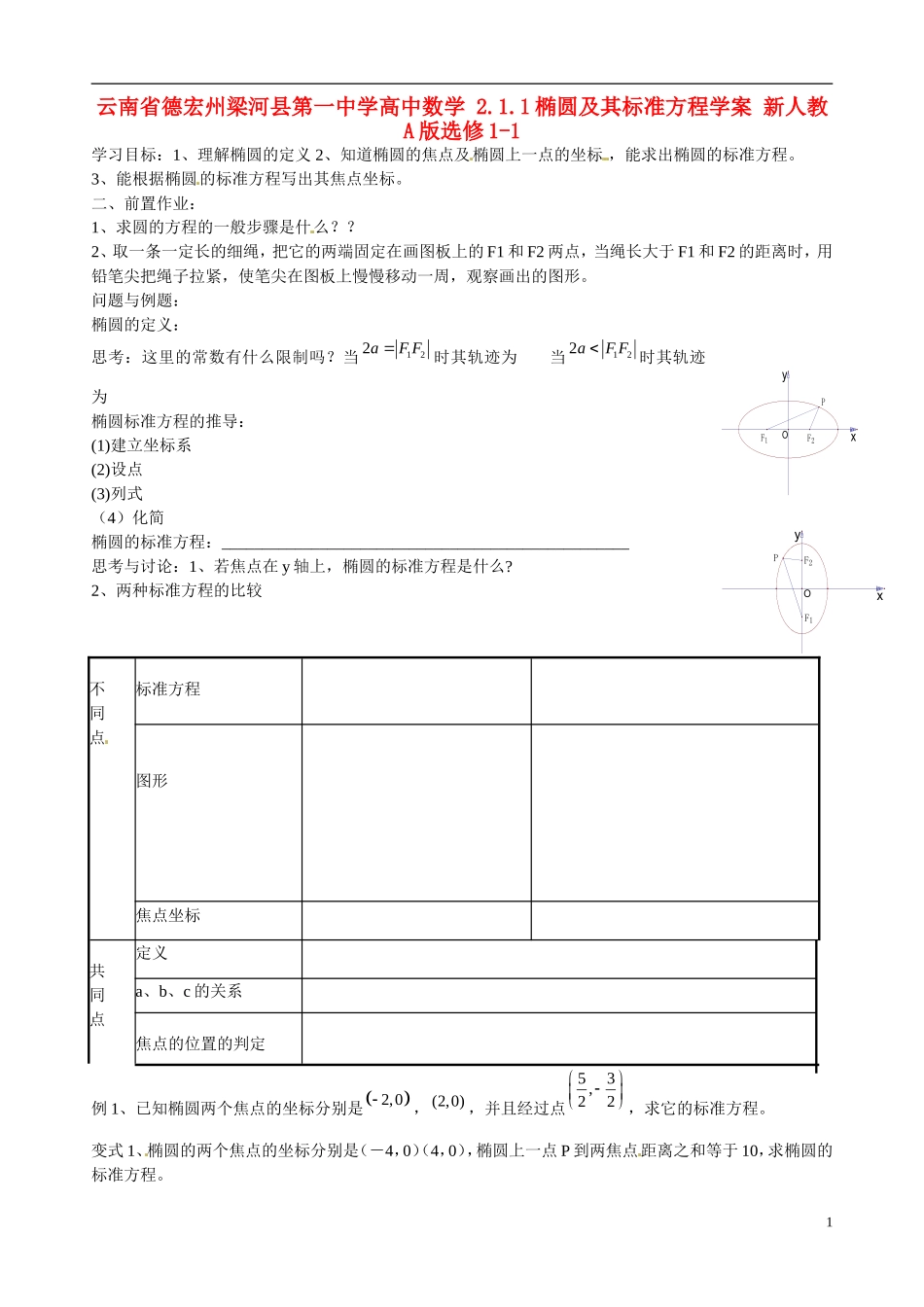 云南省德宏州梁河县第一中学高中数学 2.1.1椭圆及其标准方程学案 新人教A版选修1-1_第1页
