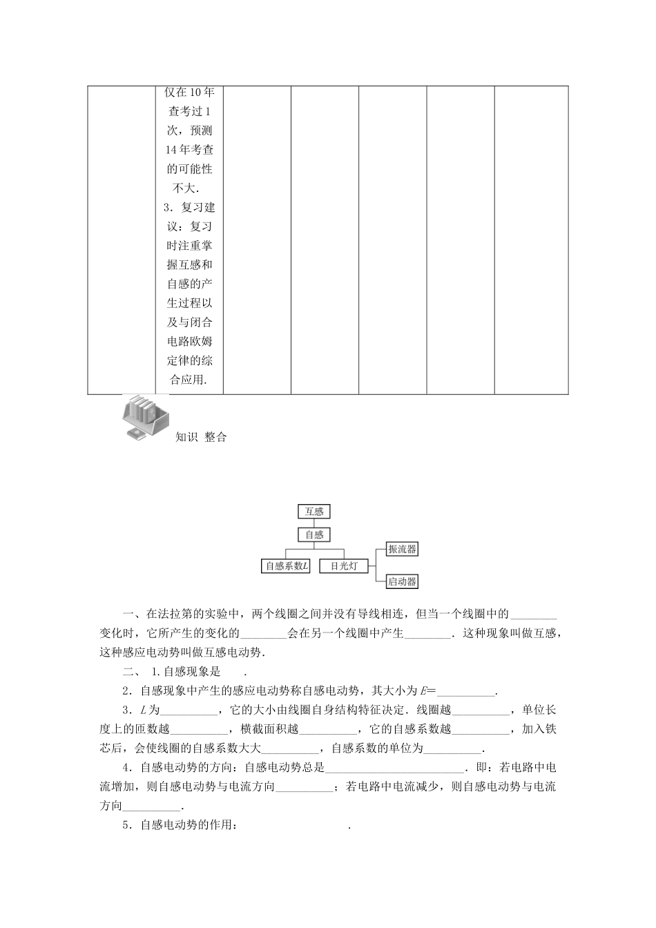 【高考零距离】（江苏专用）2014高考物理一轮总复习 第四章 第39讲 互感和自感教案 新人教版选修3-2_第2页