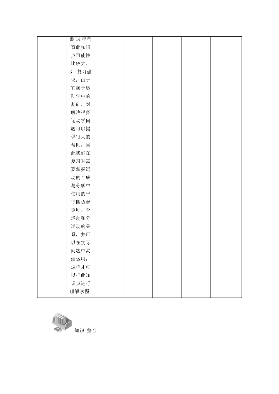 【高考零距离】（江苏专用）2014高考物理一轮总复习 第五章 第12讲 运动的合成与分解教案 新人教版必修2_第3页