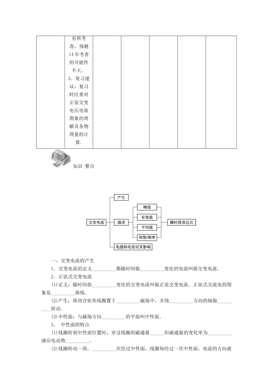 【高考零距离】（江苏专用）2014高考物理一轮总复习 第五章 第40讲 交变电流的产生和描述 电感和电容对交变电流的影响教案 新人教版选修3-2_第2页