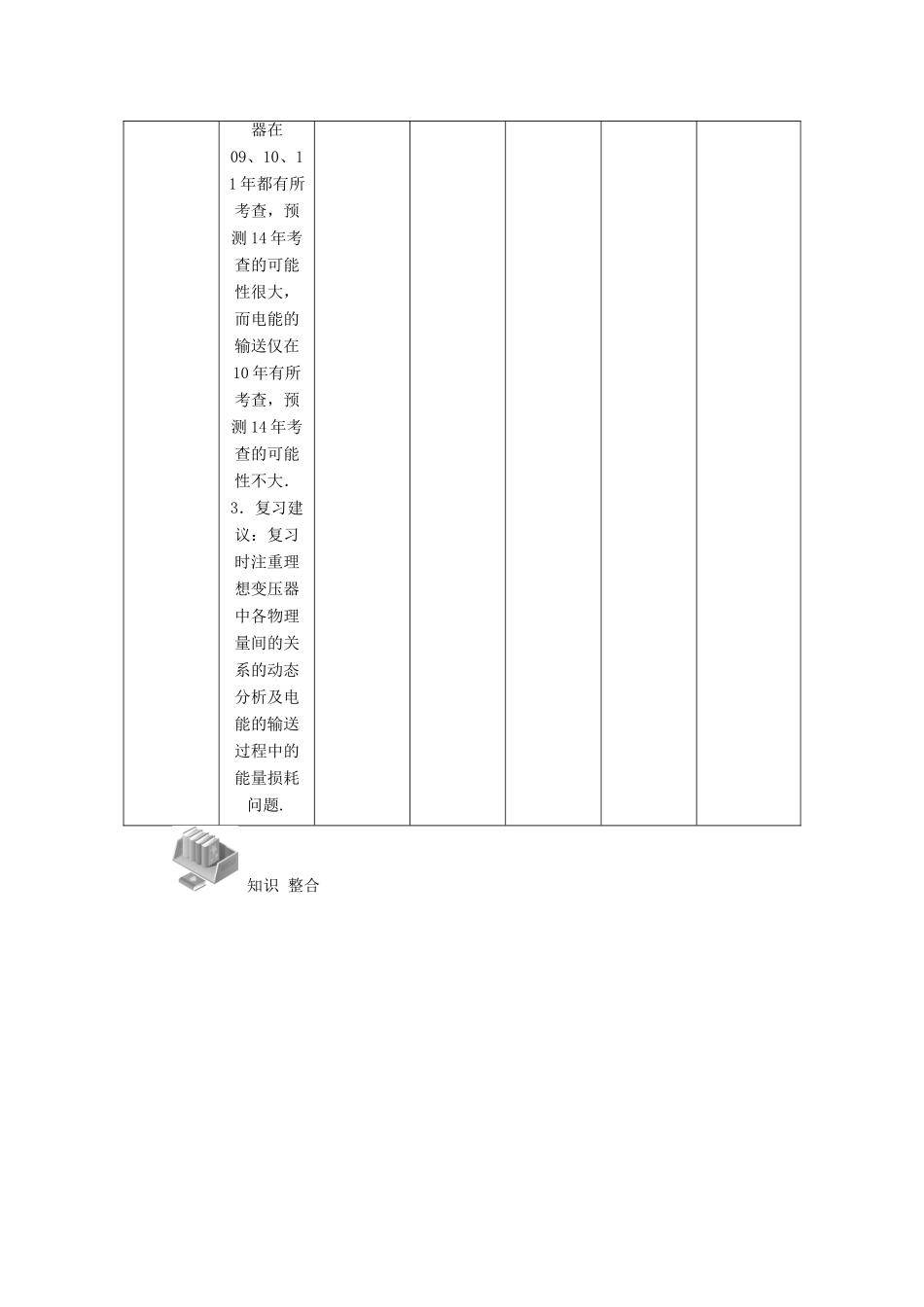 【高考零距离】（江苏专用）2014高考物理一轮总复习 第五章 第41讲 理想变压器 电能的输送教案 新人教版选修3-2_第3页