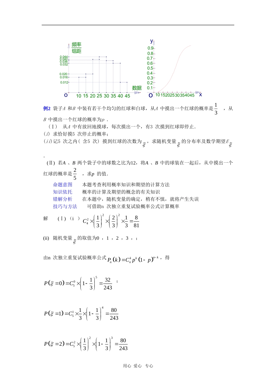 云南省2010届高三二轮复习数学专题教案（三十一）_第2页