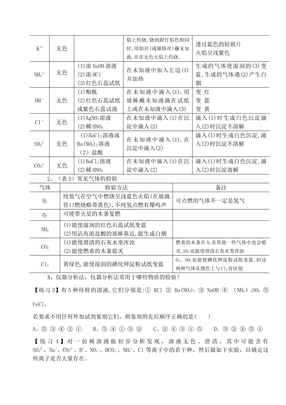 专题1.2研究物质的实验方法_第3页