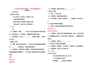 【高效课堂】2011年高考历史 各个击破针对性学案 19世纪以来世界的美术、音乐及影视艺术总复习 新人教版
