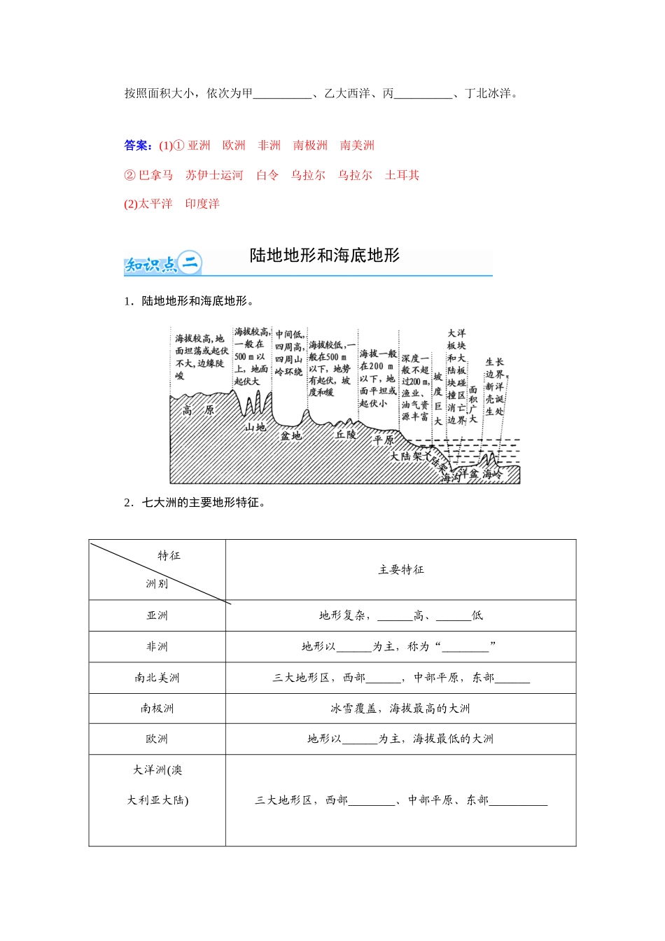 【金版学案】2015届高考地理总复习（基础自主梳理+随堂巩固落实）世界地理概况学案（含解析）_第2页