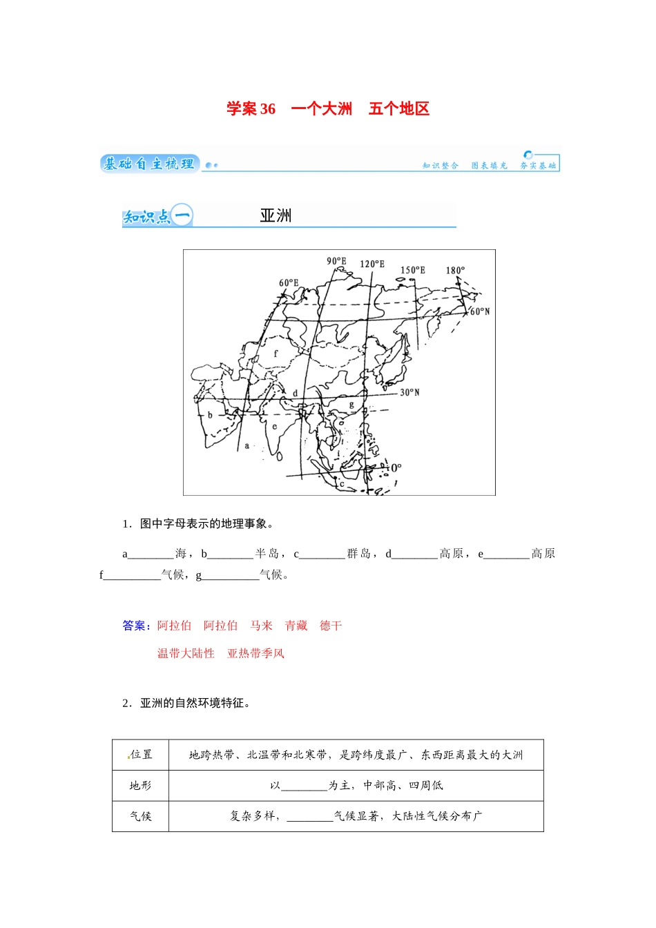 【金版学案】2015届高考地理总复习（基础自主梳理+随堂巩固落实）一个大洲　五个地区学案（含解析）_第1页