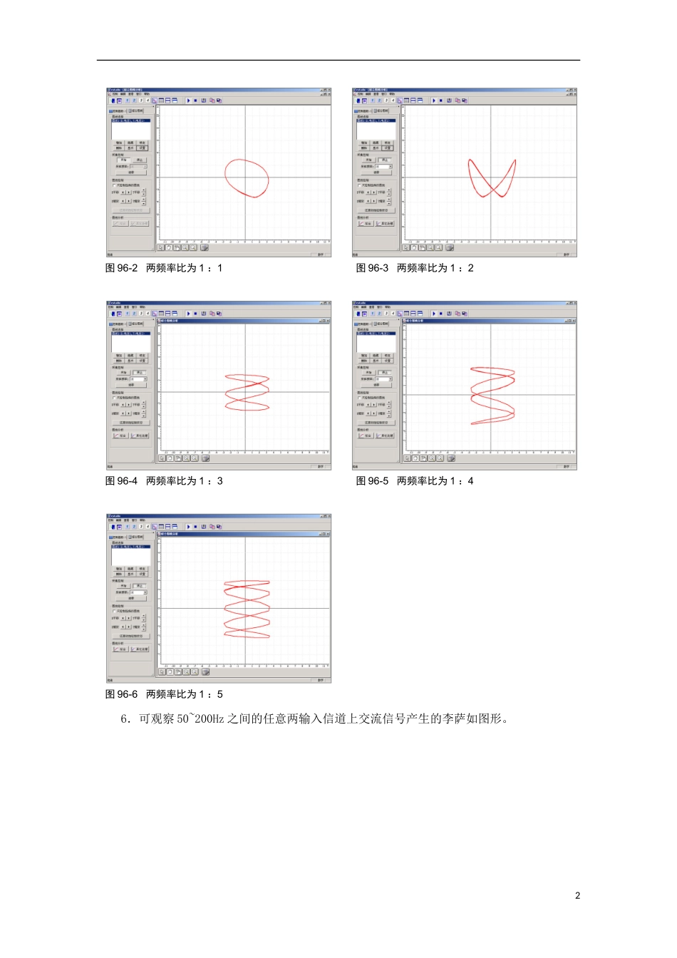 上海市2014高考物理一轮复习 实验九十六 李萨如图形导学案_第2页