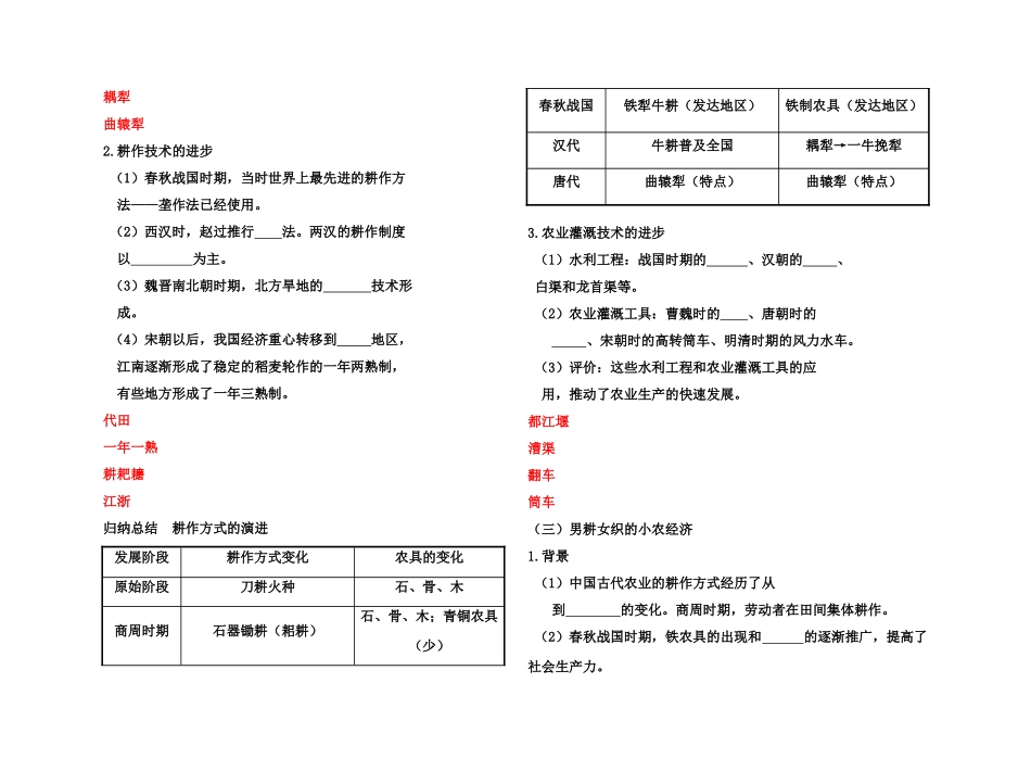 【高效课堂】2011年高考历史 各个击破针对性学案 发达的古代农业和手工业的进步总复习 新人教版_第2页