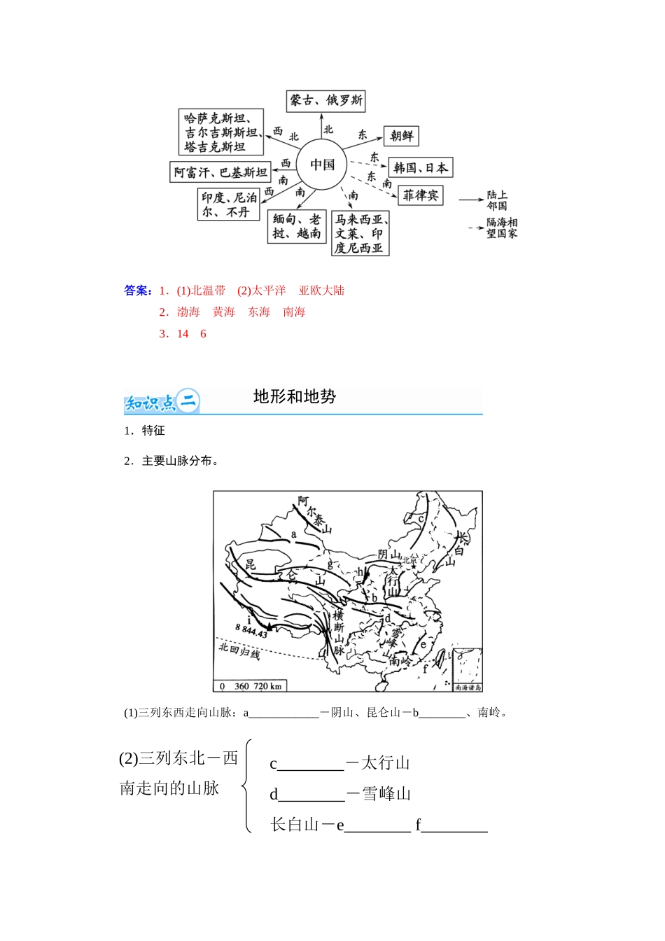 【金版学案】2015届高考地理总复习（基础自主梳理+随堂巩固落实）中国自然地理学案（含解析）_第2页