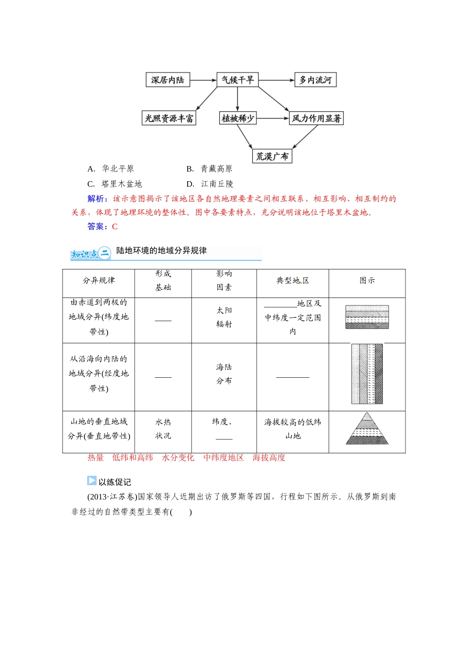 【金版学案】2015届高考地理总复习（基础自主梳理+随堂巩固落实）自然地理环境的整体性与差异性学案（含解析）_第2页