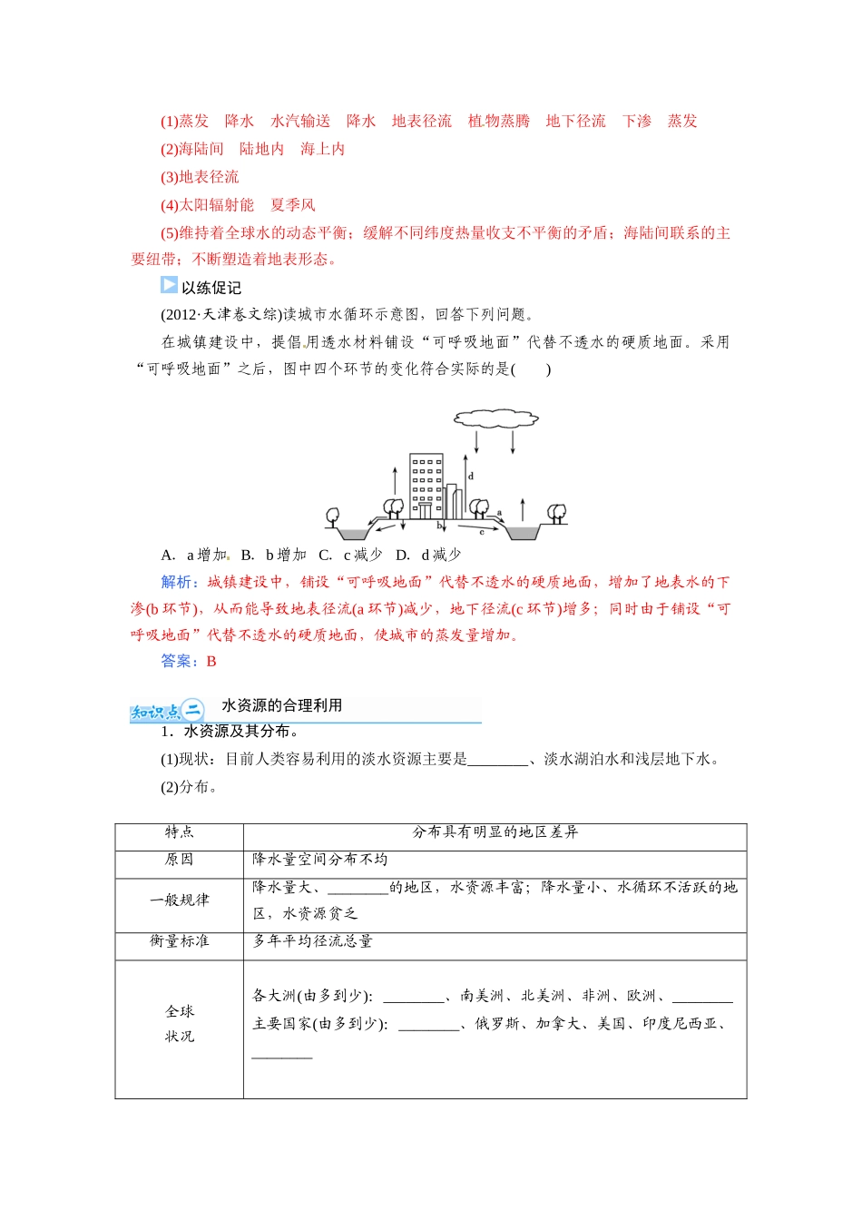 【金版学案】2015届高考地理总复习（基础自主梳理+随堂巩固落实）自然界的水循环和水资源的合理利用学案（含解析）_第2页