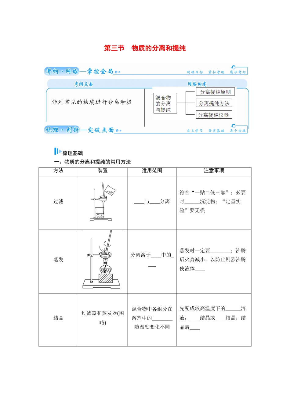 【金版学案】2015届高考化学总复习 第八章 第三节物质的分离和提纯学案_第1页