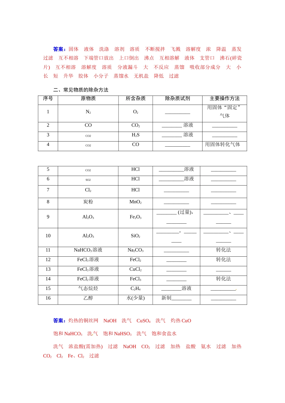 【金版学案】2015届高考化学总复习 第八章 第三节物质的分离和提纯学案_第3页