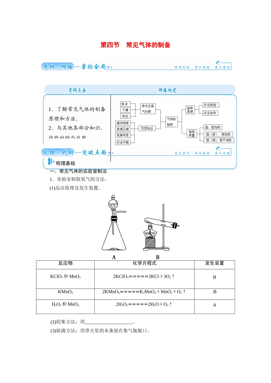 【金版学案】2015届高考化学总复习 第八章 第四节常见气体的制备学案_第1页
