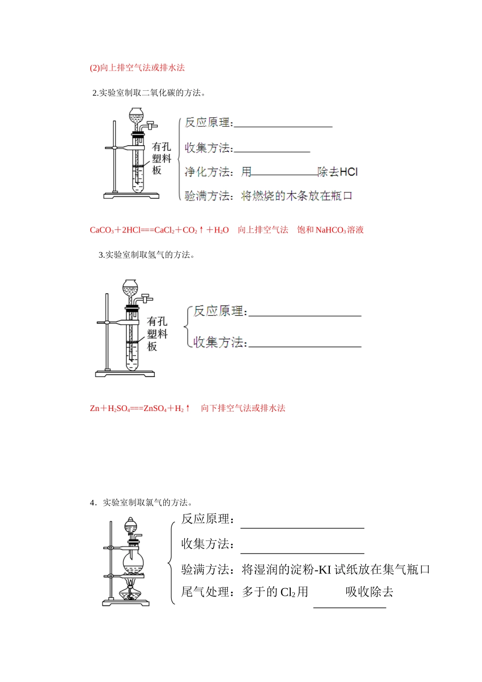 【金版学案】2015届高考化学总复习 第八章 第四节常见气体的制备学案_第2页