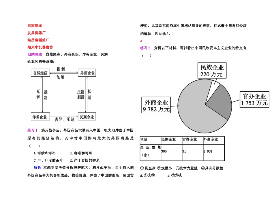 【高效课堂】2011年高考历史 各个击破针对性学案 近代中国经济结构的变动与资本主义的曲折发展总复习 新人教版_第3页
