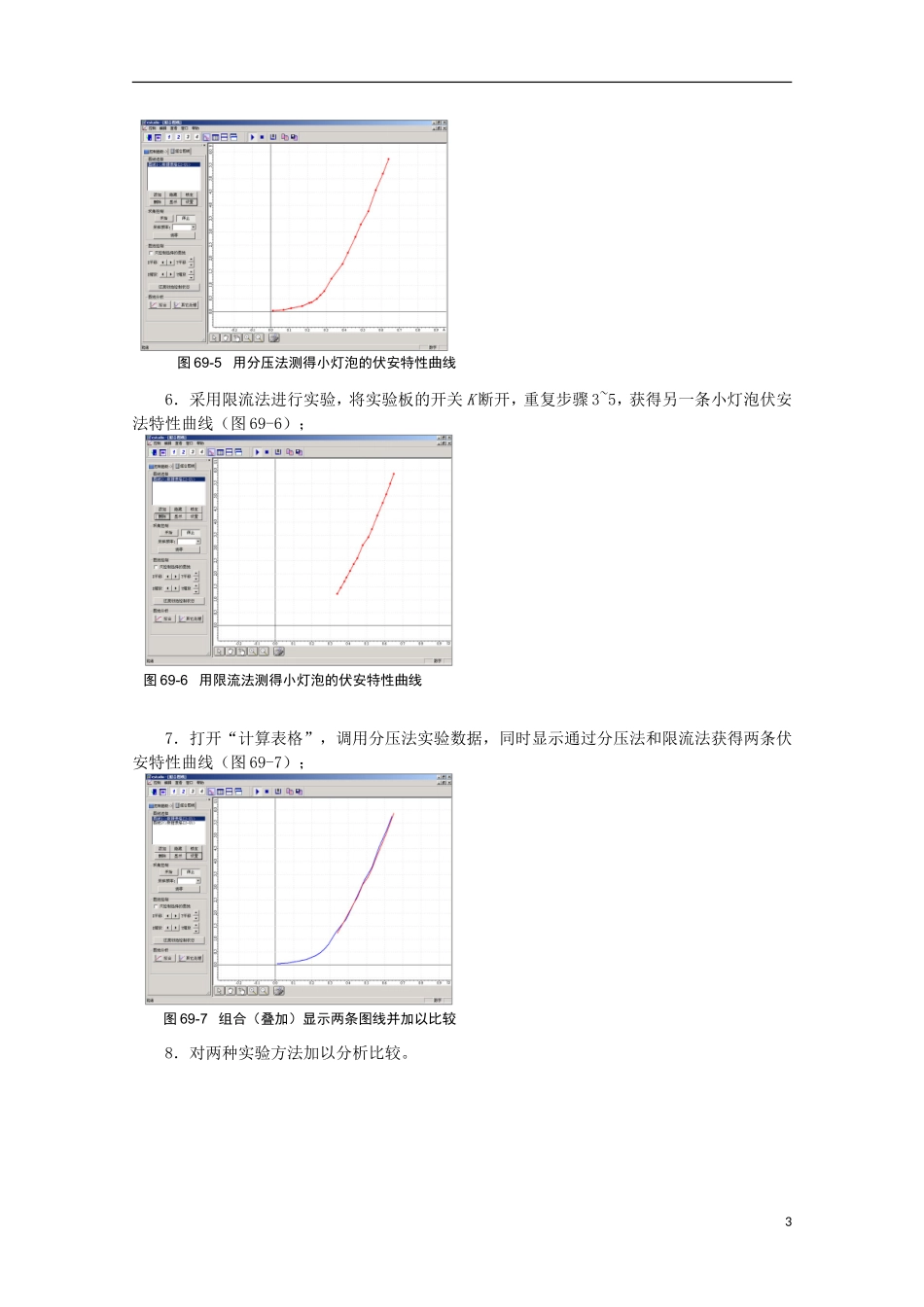 上海市2014高考物理一轮复习 实验六十九 描绘小灯泡的伏安特性曲线导学案_第3页