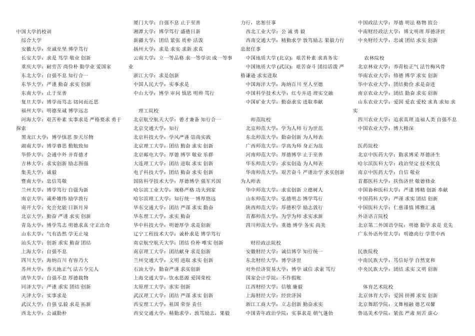中国大学的校训_第1页