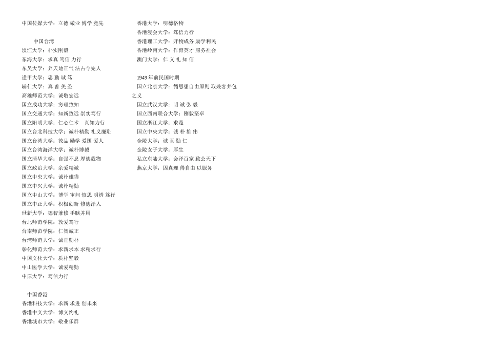 中国大学的校训_第2页