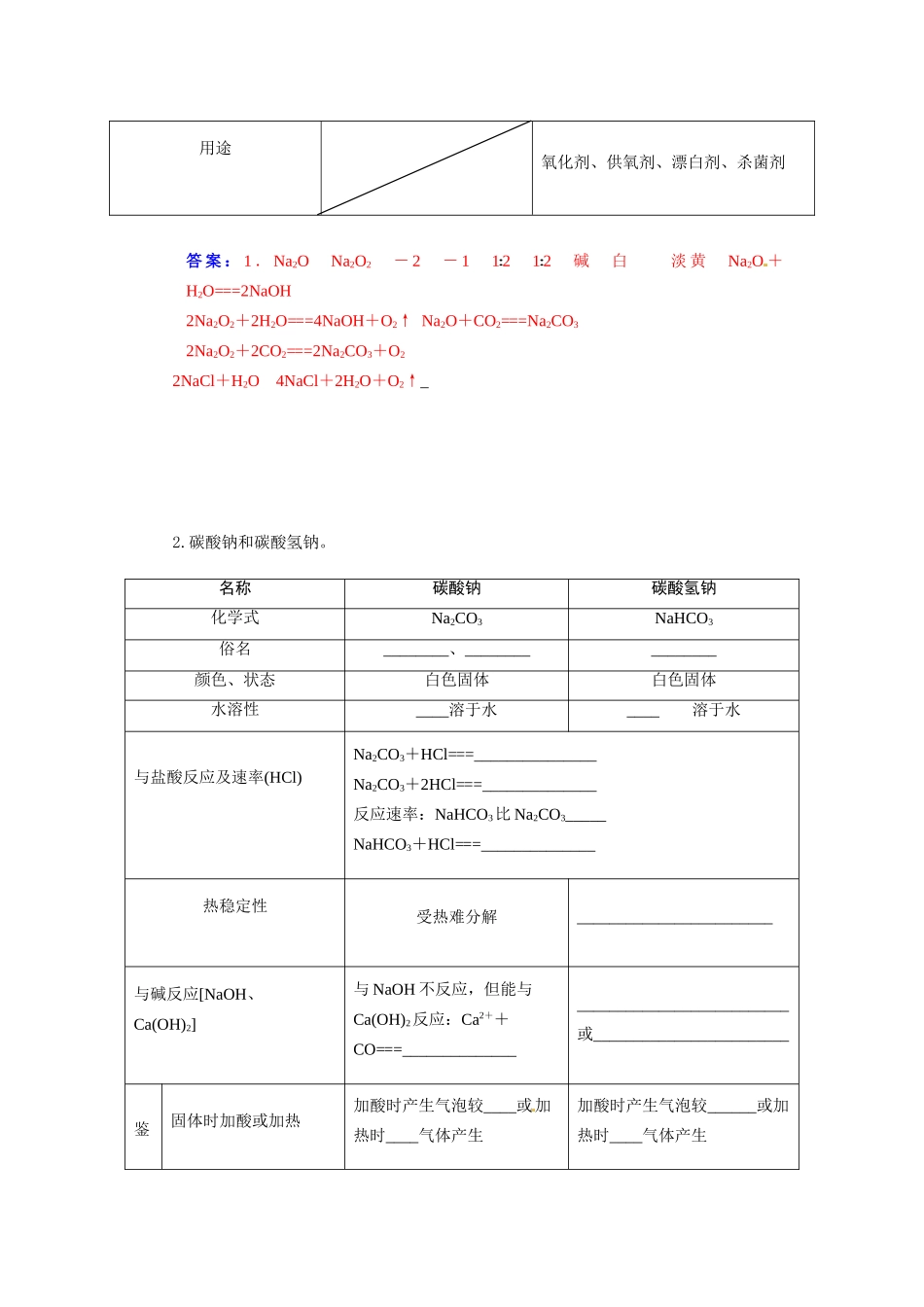 【金版学案】2015届高考化学总复习 第二章 第一节钠及其重要化合物学案_第3页