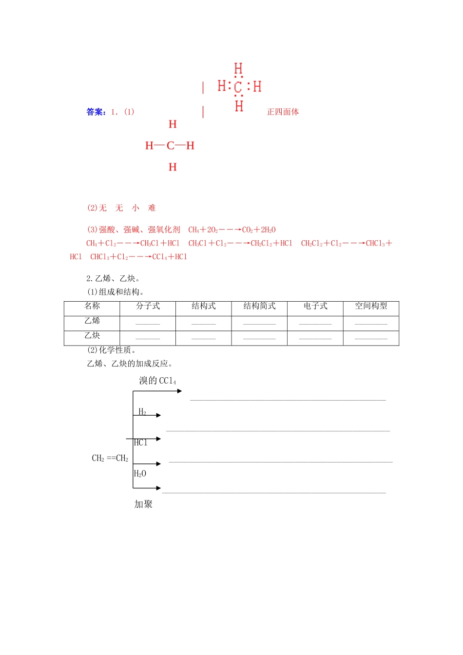 【金版学案】2015届高考化学总复习 第九章 第二节脂肪烃学案_第2页