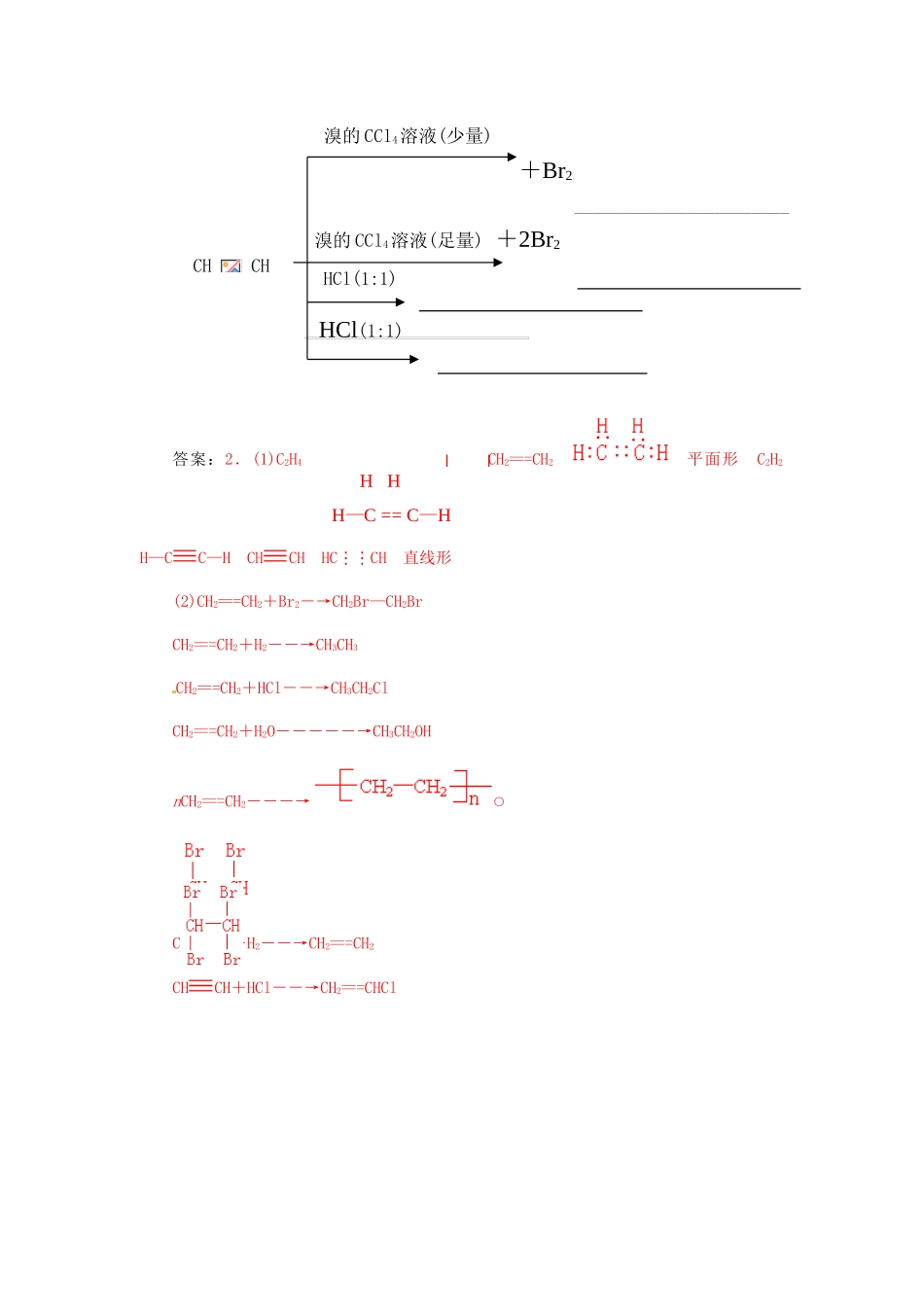 【金版学案】2015届高考化学总复习 第九章 第二节脂肪烃学案_第3页