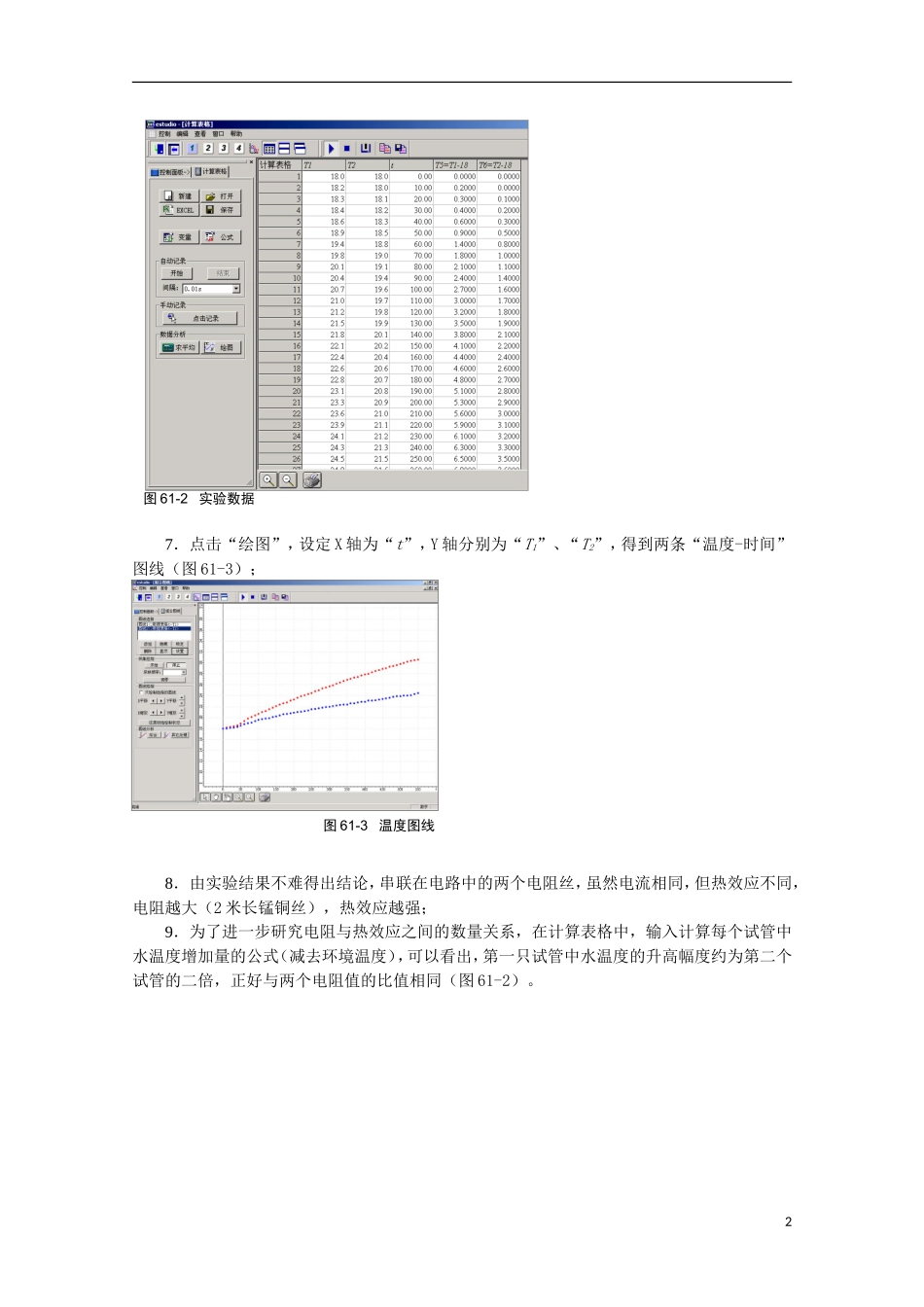 上海市2014高考物理一轮复习 实验六十一 电流的热效应与电阻的关系导学案_第2页