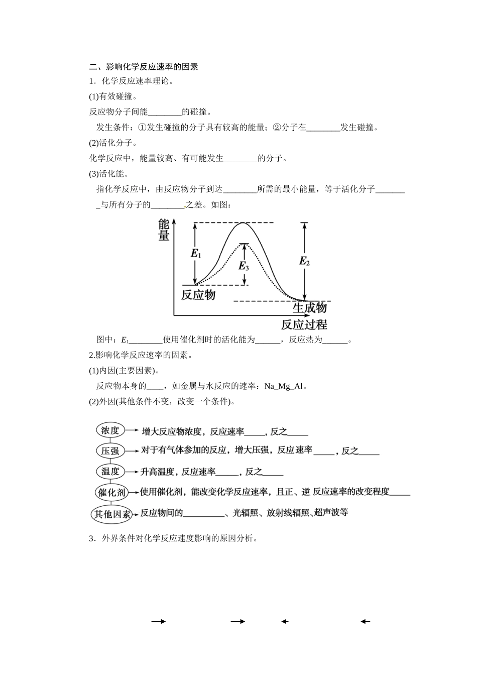 【金版学案】2015届高考化学总复习 第六章 第一节化学反应速率学案_第2页