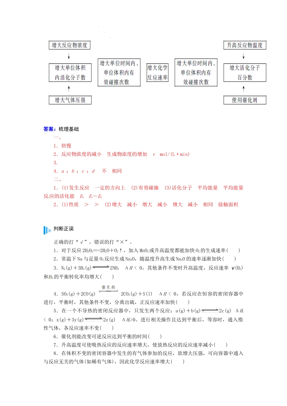【金版学案】2015届高考化学总复习 第六章 第一节化学反应速率学案_第3页