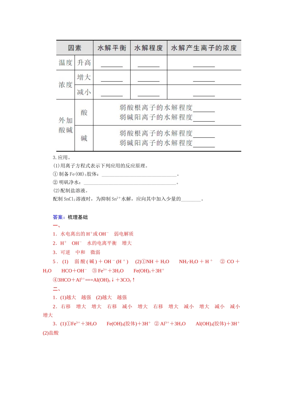 【金版学案】2015届高考化学总复习 第七章 第三节盐类的水解学案_第3页