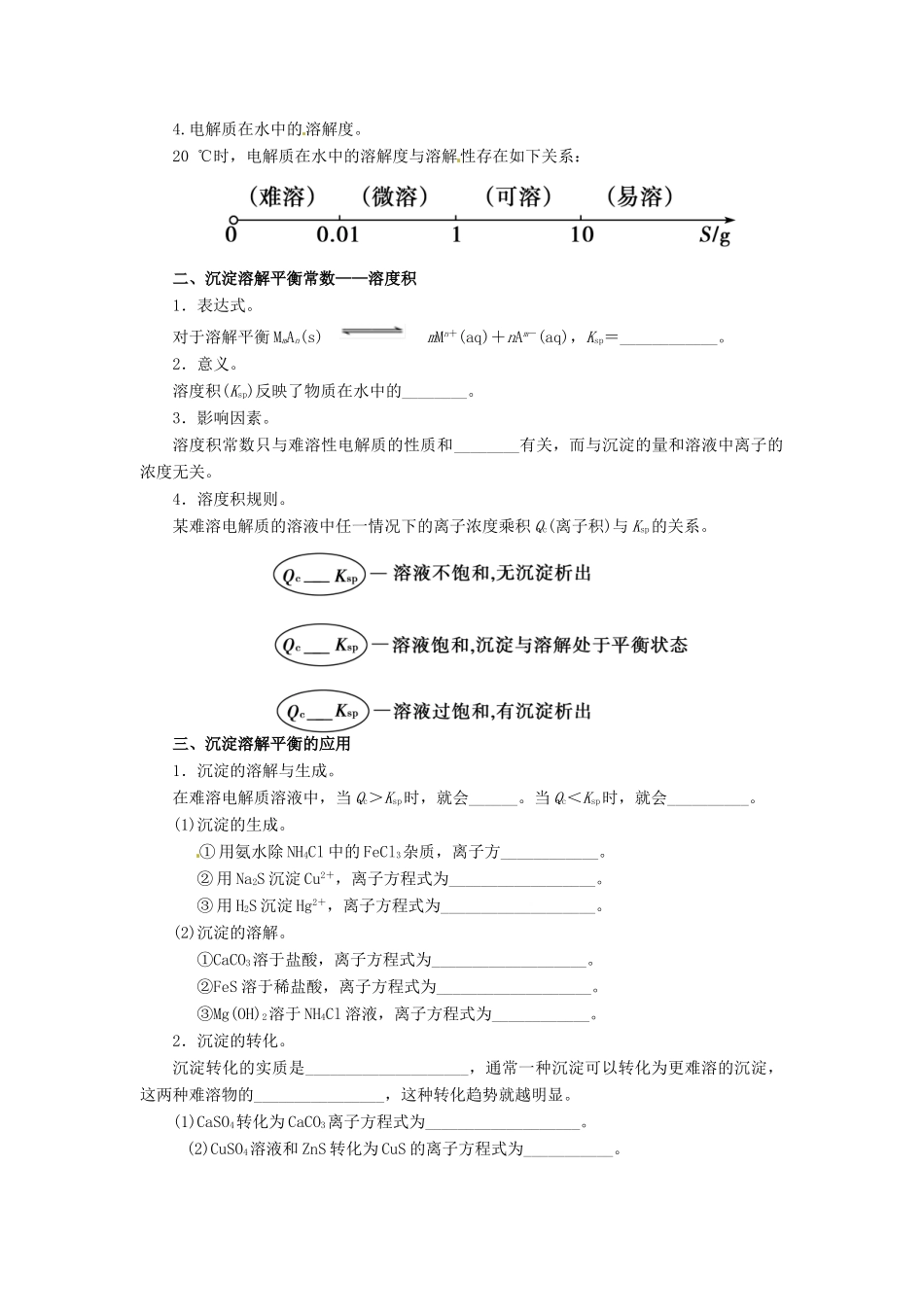 【金版学案】2015届高考化学总复习 第七章 第四节难溶电解质的溶解平衡学案_第2页