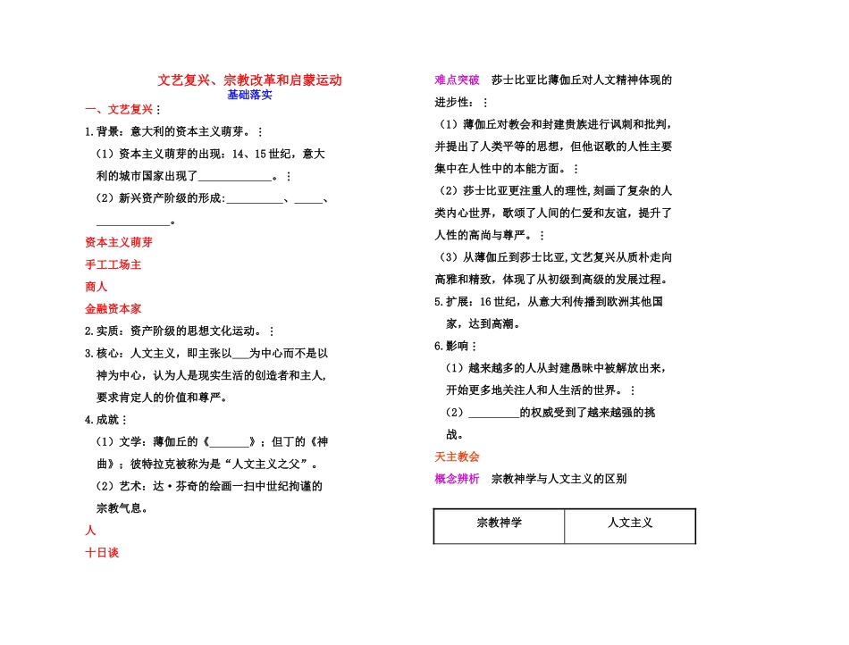 【高效课堂】2011年高考历史 各个击破针对性学案 文艺复兴、宗教改革和启蒙运动总复习 新人教版_第1页