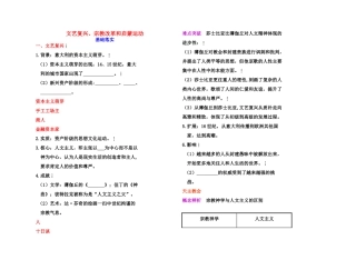 【高效课堂】2011年高考历史 各个击破针对性学案 文艺复兴、宗教改革和启蒙运动总复习 新人教版