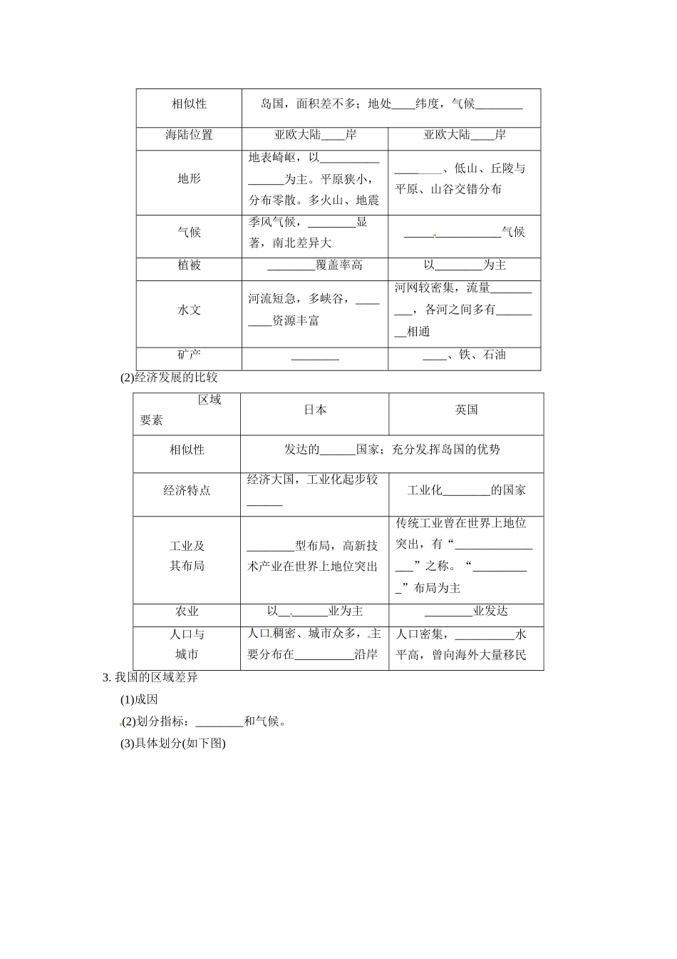 云南省德宏州梁河县一中2014届高考地理第一轮复习 区域和区域差异学案_第2页