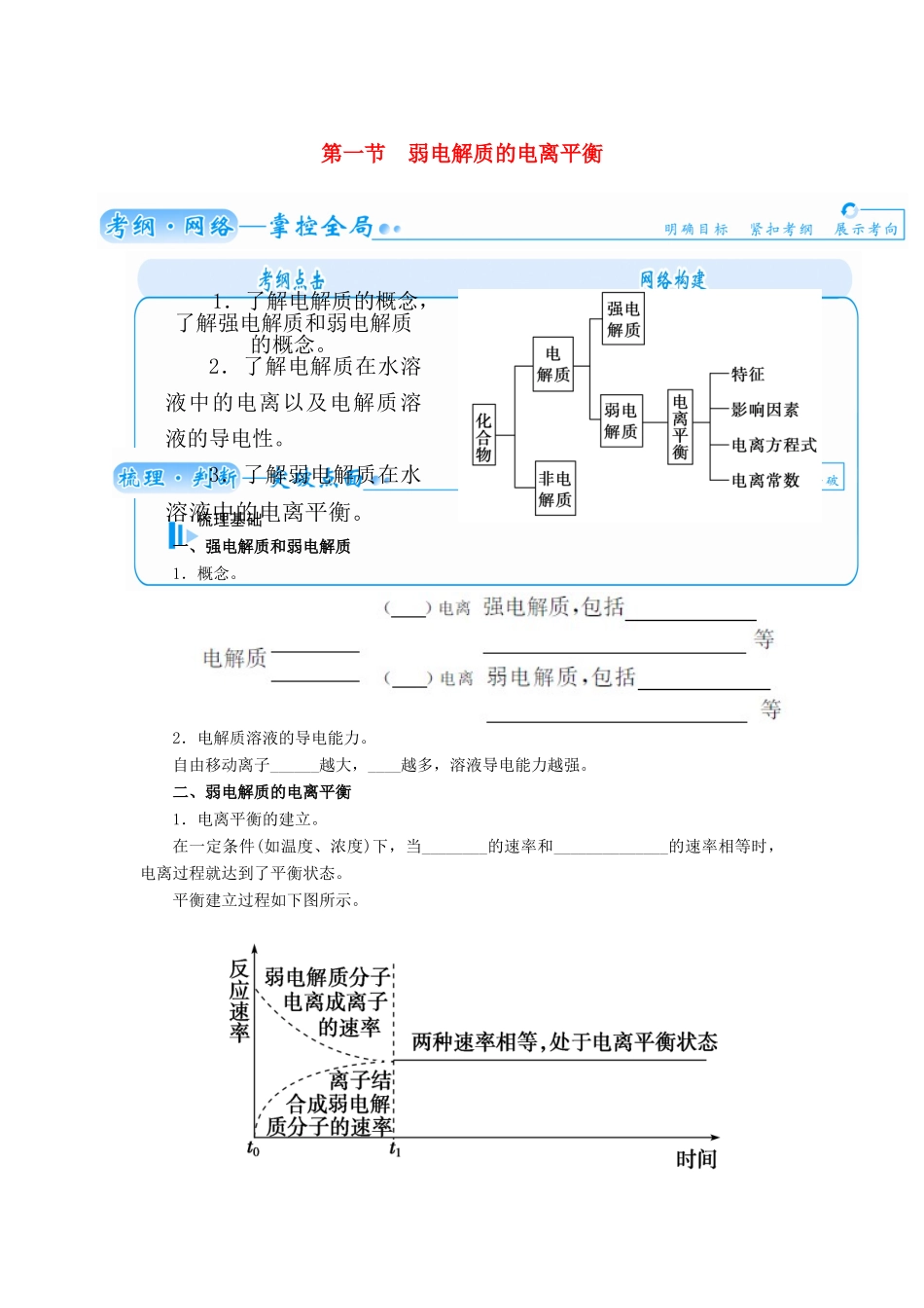 【金版学案】2015届高考化学总复习 第七章 第一节弱电解质的电离平衡学案_第1页
