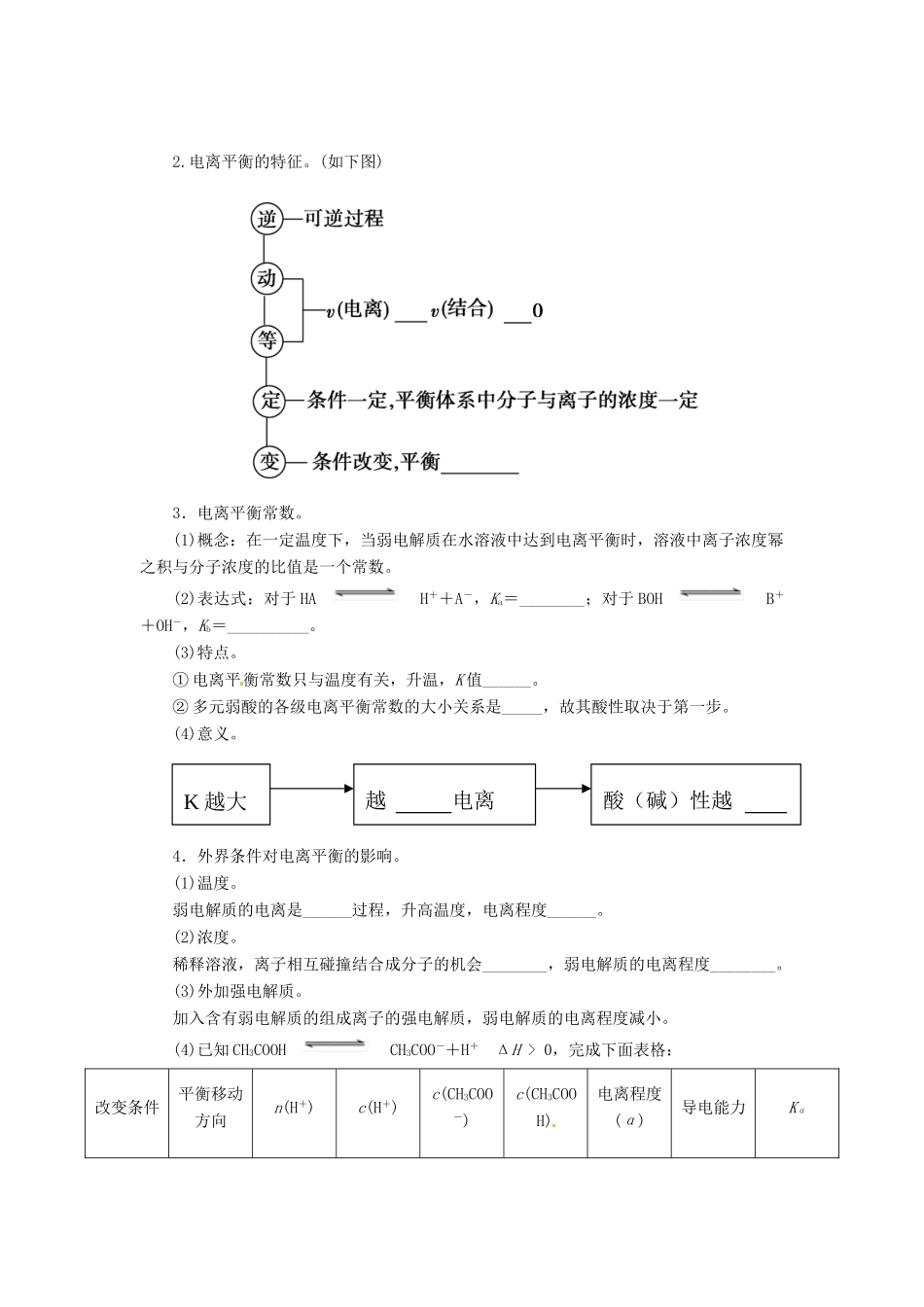 【金版学案】2015届高考化学总复习 第七章 第一节弱电解质的电离平衡学案_第2页