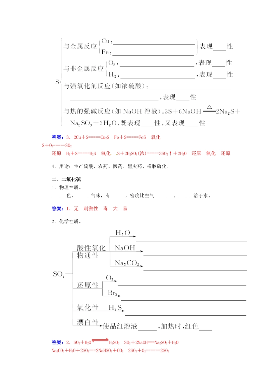 【金版学案】2015届高考化学总复习 第三章 第二节硫及其重要化合物学案_第2页