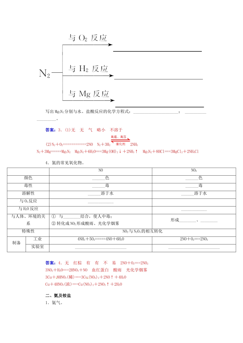 【金版学案】2015届高考化学总复习 第三章 第三节氮及其化合物学案_第2页