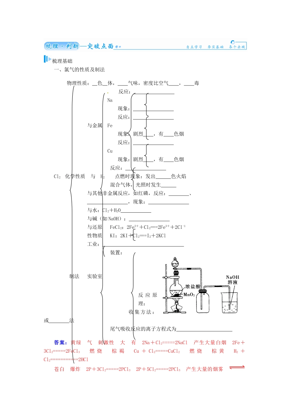 【金版学案】2015届高考化学总复习 第三章 第一节氯及其化合物学案_第2页