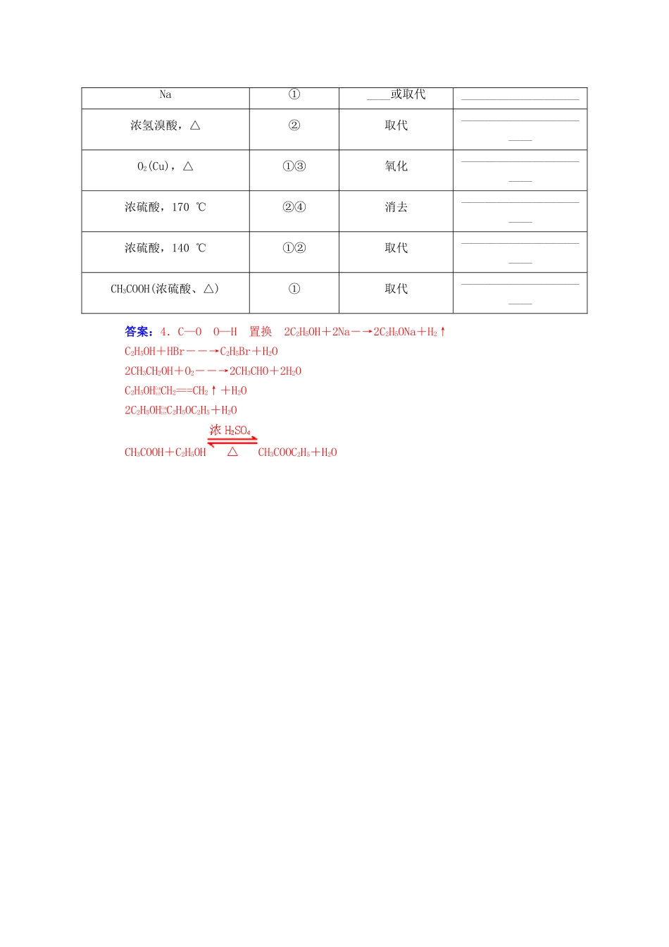 【金版学案】2015届高考化学总复习 第十章 第二节醇酚学案_第2页
