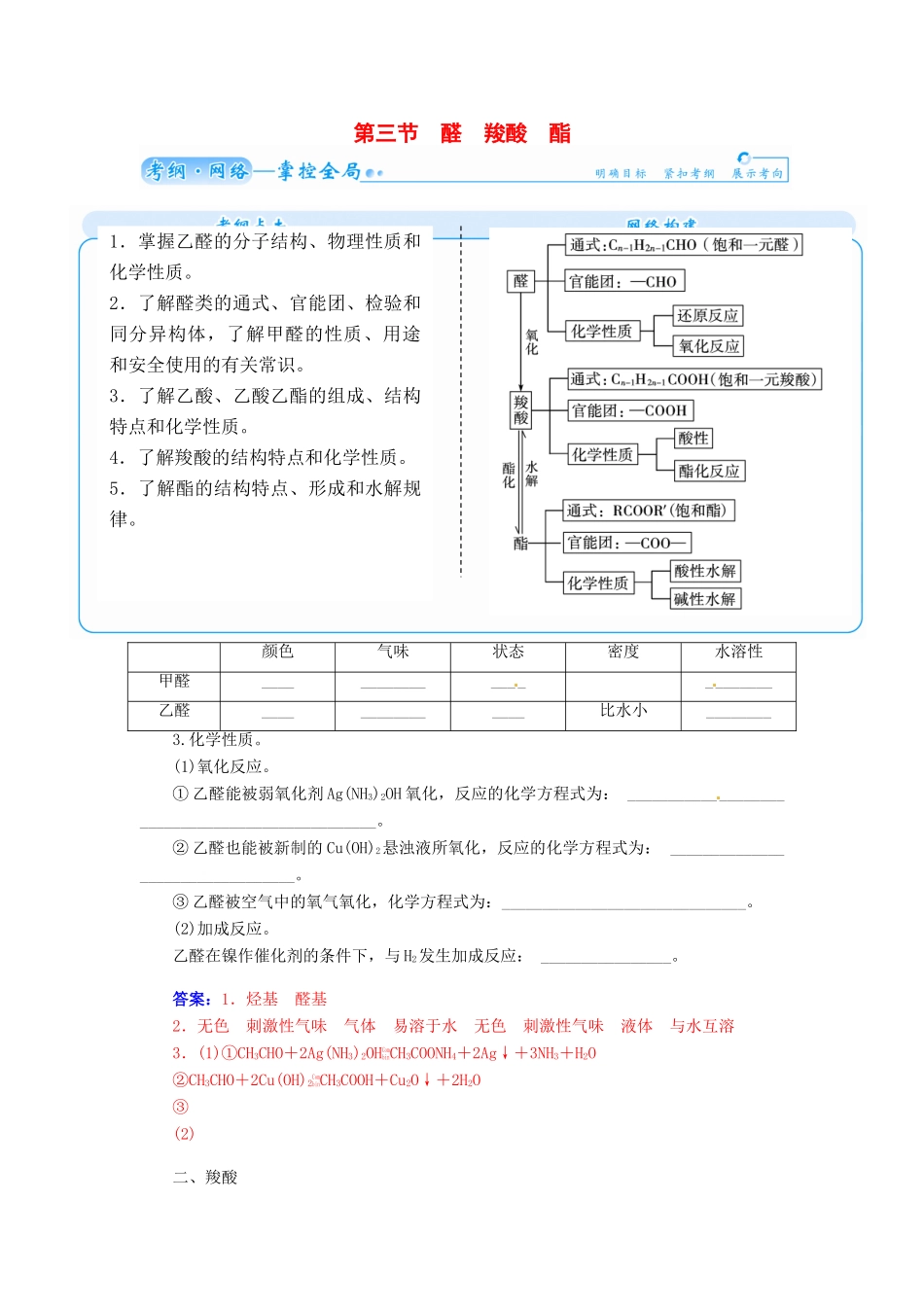 【金版学案】2015届高考化学总复习 第十章 第三节醛羧酸酯学案_第1页