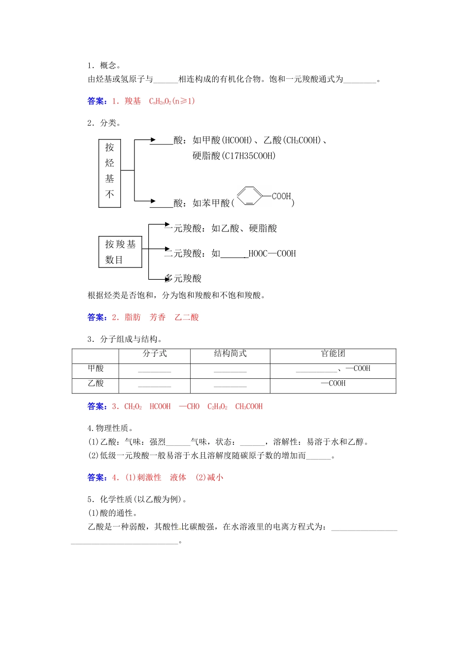 【金版学案】2015届高考化学总复习 第十章 第三节醛羧酸酯学案_第2页