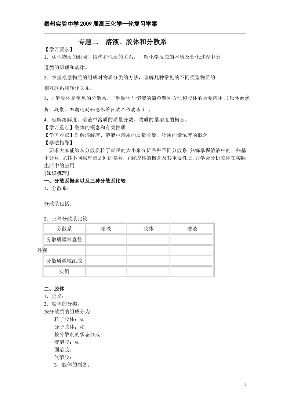 专题二溶液 胶体和分散系_第1页